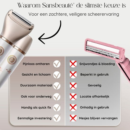 2-in-1 Ladyshave Gezicht - Oksels - Benen - Bikinilijn - Sansbeauté® - Scheerapparaat Vrouw - Ontharingsapparaat Electrisch Ontharen - Gezichtsontharing Dames - Trimmer Vrouw - Ladyshaves Bikini - USB Oplaadbaar