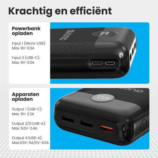 Auronic Powerbank - Geschikt voor iPhone 12/13/14/15 en Samsung S21/S22/S23 - 30.000 mAh - 22.5W - 4 Oplaadpoorten - Snelladen via USB-A en USB-C - Zwart