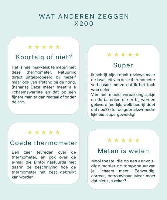 Bintoi® X200 - Thermometer voorhoofd - Oorthermometer - Koortsthermometer