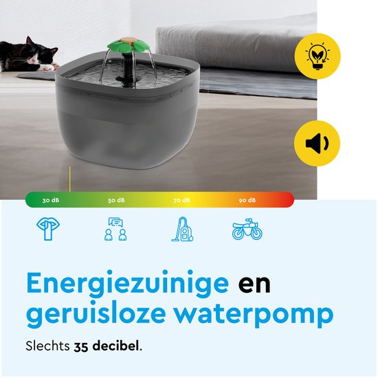 BRASQ Drinkfontein kat en hond 2 Liter - Waterfontein - Kattenfontein - Waterdispenser - Dieren drinkbak - Zwart - BPA vrij - geruisloos - Inclusief 4 reservefilters + accessoires