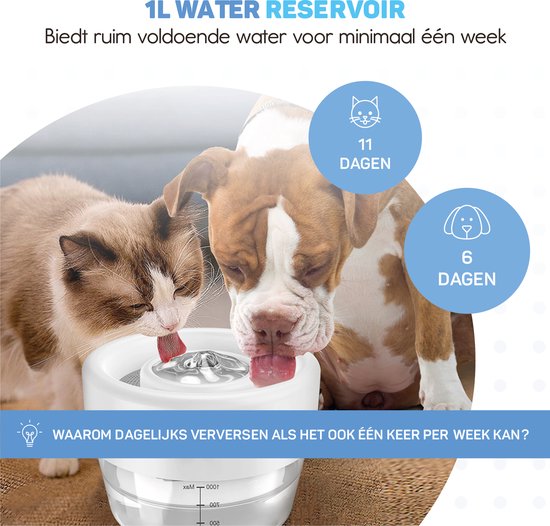 Vulpes Goods® Huisdieren - Drinkfontein voor Kat & Hond – Draadloze Kattenfontein – Waterbak en Waterfontein Kat – Oplaadbaar, Draagbaar & Draadloos - Drinkbak Hond - Anti Knoei - PRO Versie