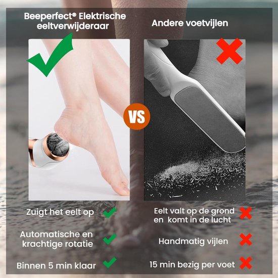 Beeperfect® Elektrische Eeltverwijderaar met Stofzuigsysteem - Voetvijl - Eeltvijl - IPX7 Waterdicht - Gratis Pedicure set - Inclusief 6 Eeltschijven - Zwart