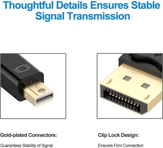 Techvavo® Mini DisplayPort naar DisplayPort Kabel - Thunderbolt - 4K 30Hz Ultra HD - 1,8 meter