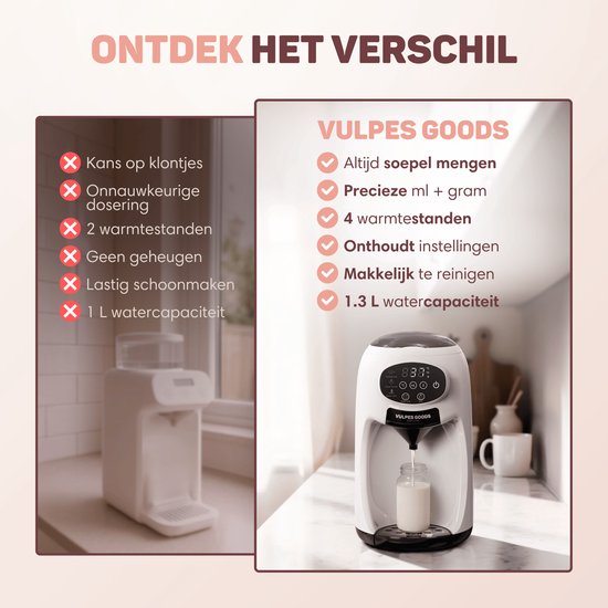 Vulpes Goods® BabyCare - Baby Fles Maker Automatisch - Baby Formula Maker PRO - Flesvoeding Apparaat - Automatische Flessenbereider - Baby Melkmachine - Incl. Schoonmaakset