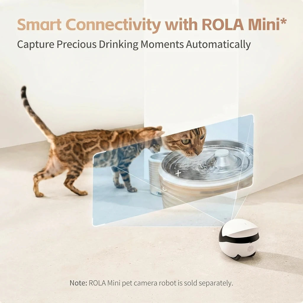 Enabot EBO ROLA slimme drinkfontein - 5000 mAh