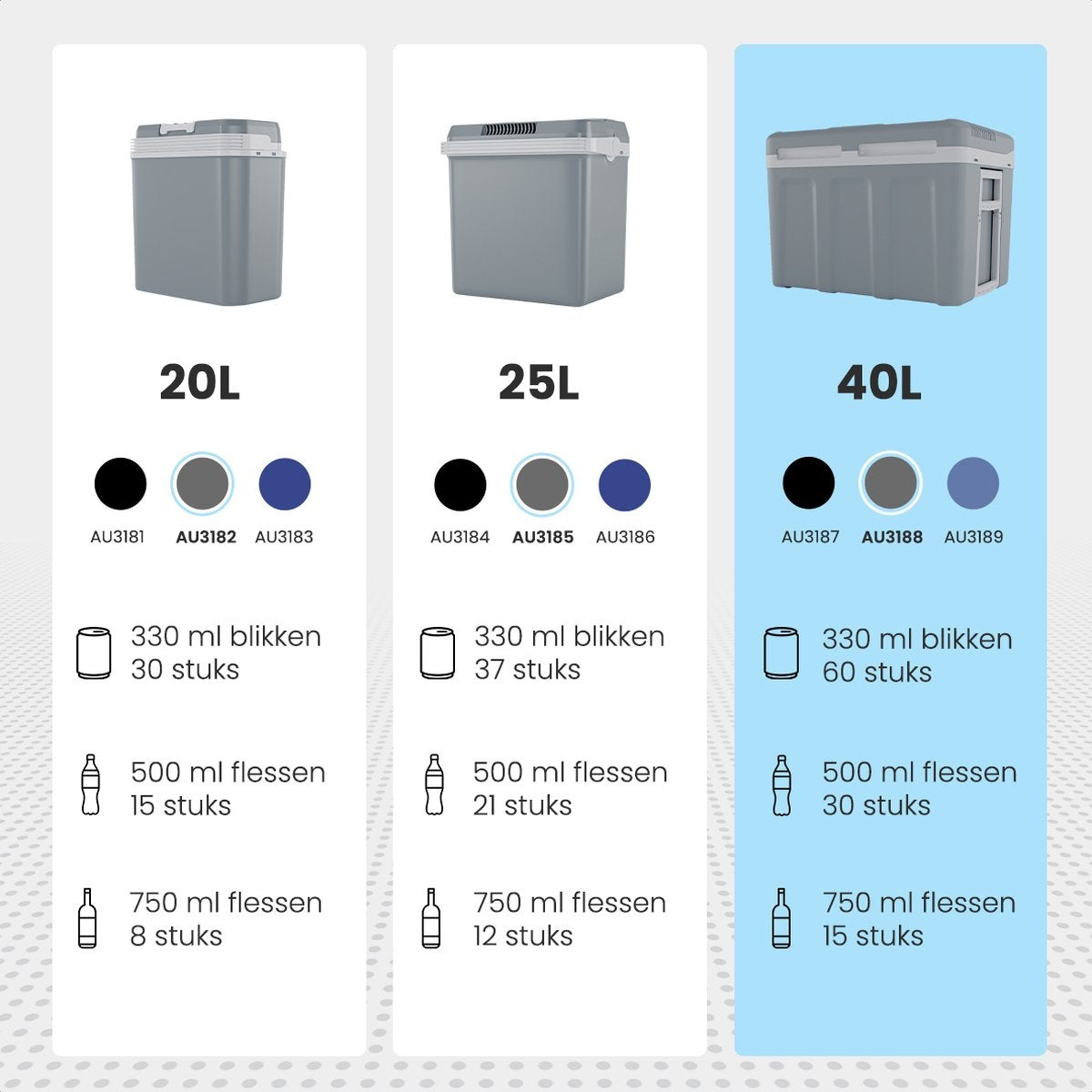 Auronic Elektrische Koelbox - Coolbox - 40L - 12V en 240V - Grijs
