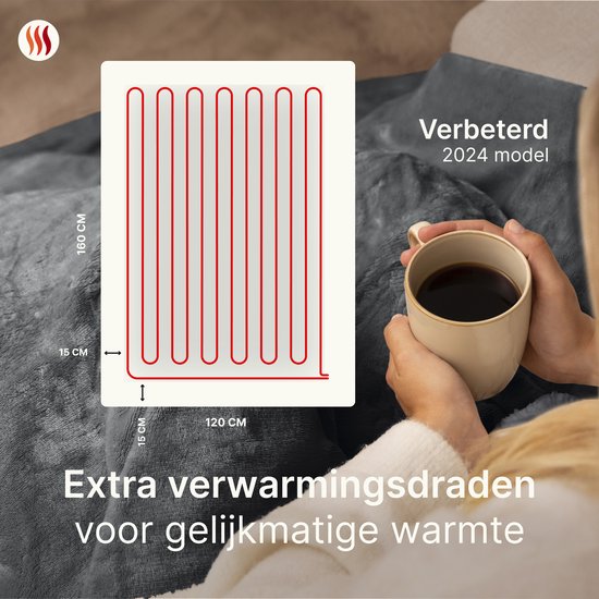 Seranova Elektrische Deken - Extra Warmtedraden - Premium Model - 160x120 cm - 1 Persoons Warmtedeken - Dubbelzijdig Fleece Sherpa - Antraciet