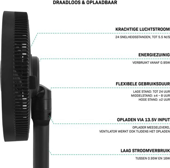 VONROC BREEZE Draadloze Ventilator – Fluisterstil (<44 dB) – 24 snelheden – lichtgewicht en draagbaar - 3 windmodi: Natuurlijk, Slaap, Normaal – Modulair: tafelventilator én vloerventilator – Luxe touchdisplay – Incl. afstandsbediening – Zwart