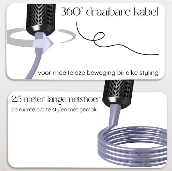 Sansbeauté® Föhn met Diffuser – Krullen – 110.000RPM - Ionische Haardroger met Borstel - 3 Standen - 3 Opzetstukken – Reisföhn - Coolshot – Haarföhn met Diffuser – Hair Dryer - 2000W - EssentiaPRO®