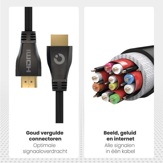 Auronic HDMI Ultra High Speed 2.1 Kabel - Ethernet - Male to Male Cable - Zwart - 2 meter
