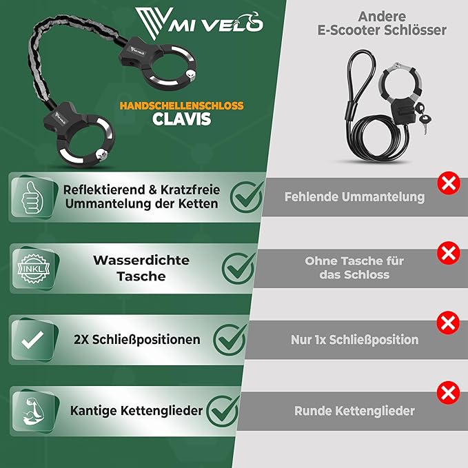 MIVELO E-Step & Fietsslot – Handboei-Kettingslot – Security Level 10/12 – Incl. Draagtas – Carbonstaal – Zwart – 30 x 4 x 4 cm