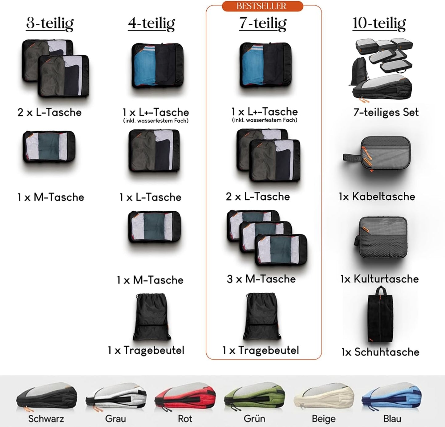 loonara Compressie Packing Cubes - 4-Delig - Grijs