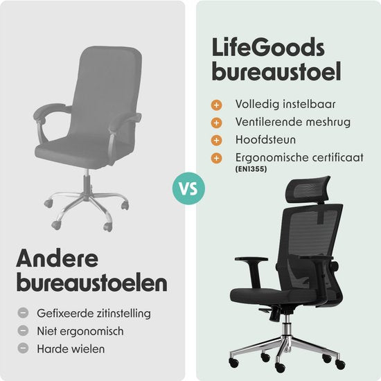 LifeGoods Ergonomische Bureaustoel - Office Chair - NEN- en SGS-gecertificeerd - Volwassenen - Hoofdsteun - Zwart/Chroom
