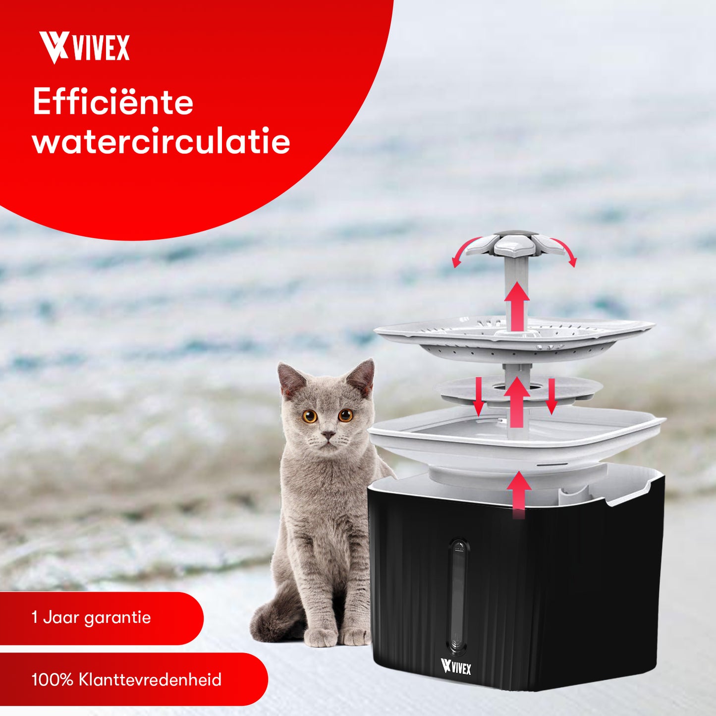 Vivex® Drinkfontein - Waterfontein voor Katten en Honden - Incl. 5 Filters en cleaning tool - Muisstil
