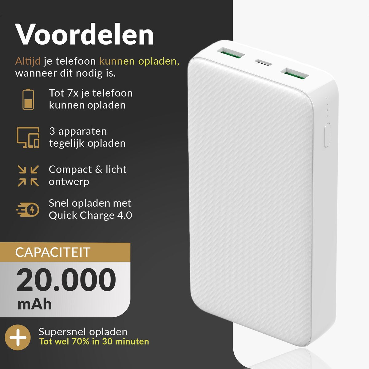 Surge Powerbank 20.000 mAh Wit – Quick Charge 4.0 & PD – Snelladen tot 3 Apparaten Tegelijk