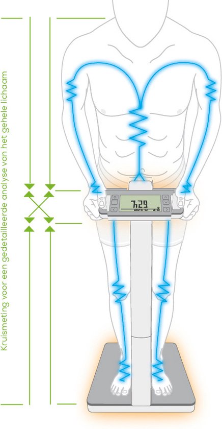 Beurer BF 1000 Super Precision Personenweegschaal - Uitgebreide lichaamsanalyse - Kolomweegschaal - Verlicht XXL display - Tot 200 kg - Kruismeting - 8 Elektroden - Bluetooth® - Beurer HealthManager Pro app - Incl. batterijen
