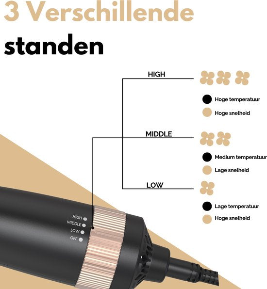 VAIVE Föhnborstel met 5 opzetstukken - Föhn en Krulborstel - Krulborstel/Föhnborstel - Ronde Borstel - Stijlborstel