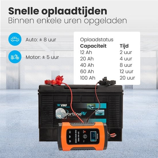 Auronic Acculader - Druppellader - voor Auto en Motor - 12V - tot 100Ah - Oranje