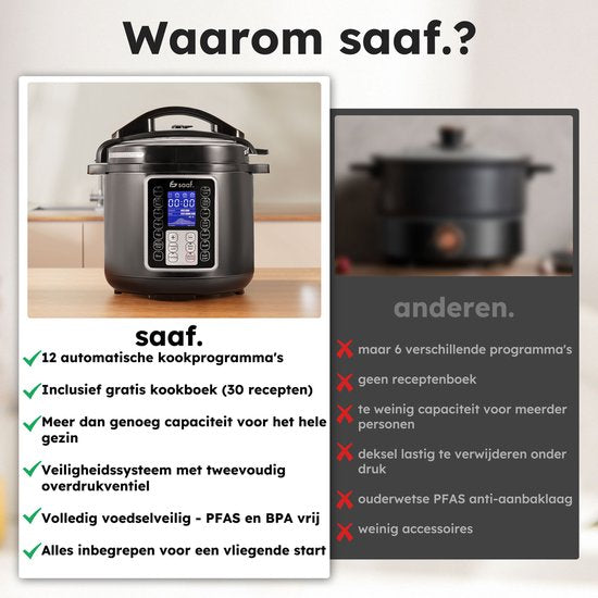Multicooker - 11-Delige Set - 6L - 12 Automatische Programma's - Slowcooker, Rijstkoker, Stomer, Snelkookpan - Grijs - van Saaf