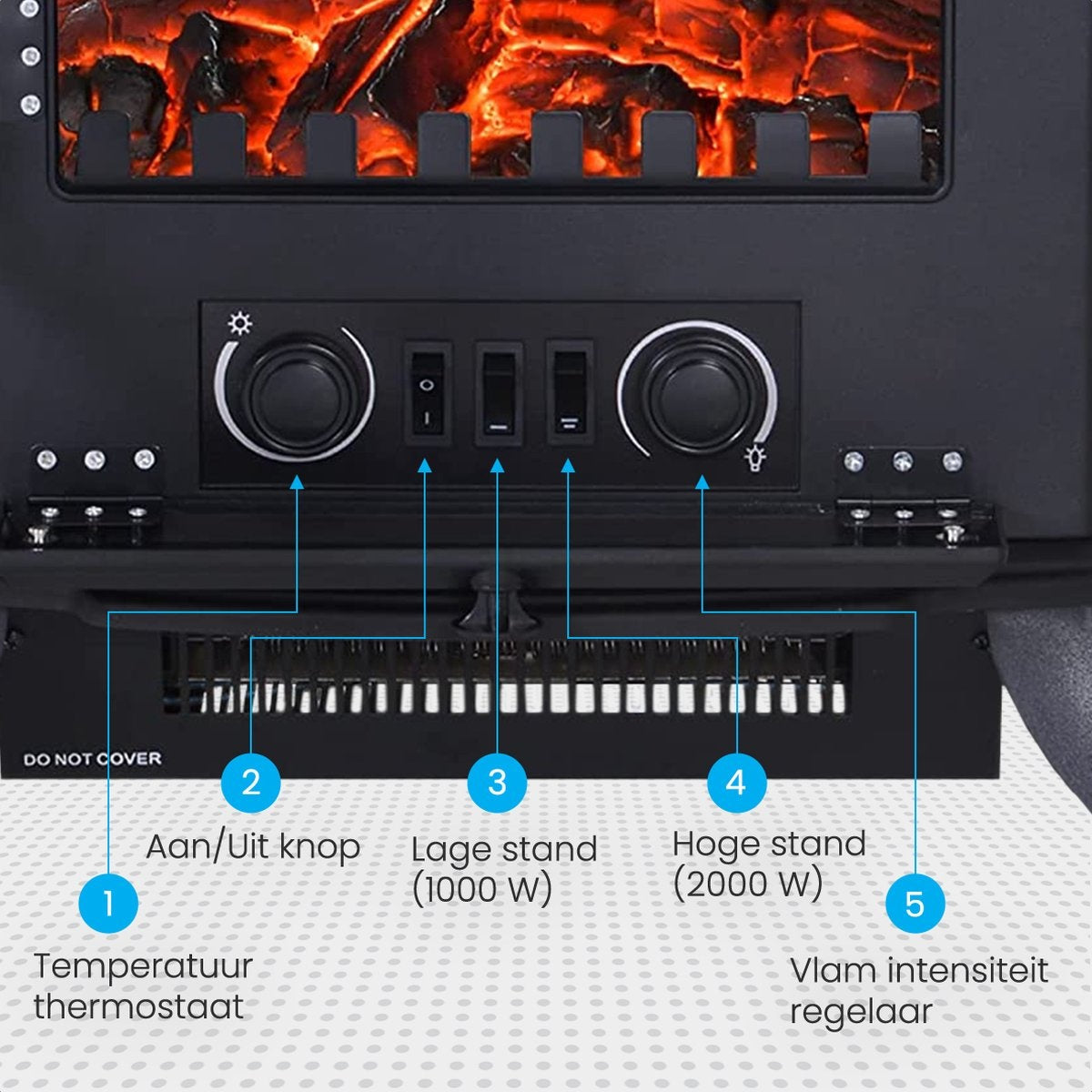 Auronic Elektrische Sfeerhaard - Realistisch LED Licht - Vrijstaand - 1000/2000 W - Zwart