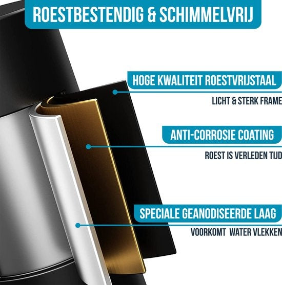 Avalo Doucherek Hoekvorm - 2 Stuks - Bevestigen zonder Boren of Schroeven - Bevestigen Middels Plakstrip