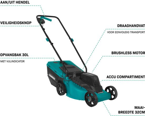 VONROC Accu Grasmaaier 20V – 32 cm maaibreedte – Borstelloze motor - Drie instelbare maai-hoogtes: 30/50/70 mm - Incl. 30L Opvangbak - Excl. Accu en snellader