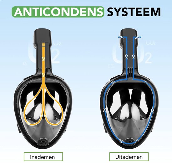 Travelhawk Snorkelmasker - Volwassenen S/M - Snorkelset Zwart - Snorkelmaskers - Full Face Duikmasker - Duikbril met Snorkel - Snorkelen en duiken