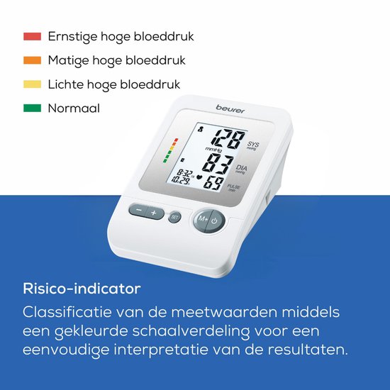 Beurer BM 44 Basic XL Bloeddrukmeter bovenarm - Aanbevolen door de Hartstichting - XL verlicht display - Manchet 22-30 cm - Klinisch gevalideerd - HealthManager Pro app - Onregelmatige hartslag