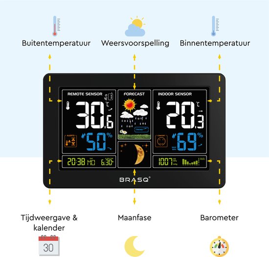 BRASQ Draadloos Weerstation binnen en buiten - Hygrometer - Luchtvochtigheidsmeter - Met buitensensor tot 60 meter - Thermometer - Barometer - inclusief batterijen