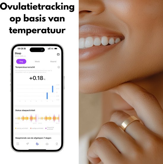Focus® S2 Smart Ring - Zwart - Maat 12 - AI Coach - Hartslag - Menstruatiecyclus - Slaap Monitor - Herstelscore - Slimme Ring - Sport Prestatie - Stappenteller -IP68 Waterdicht - O2 Meting - Dames - Heren - Wearables - Oplaad Case - beschermring