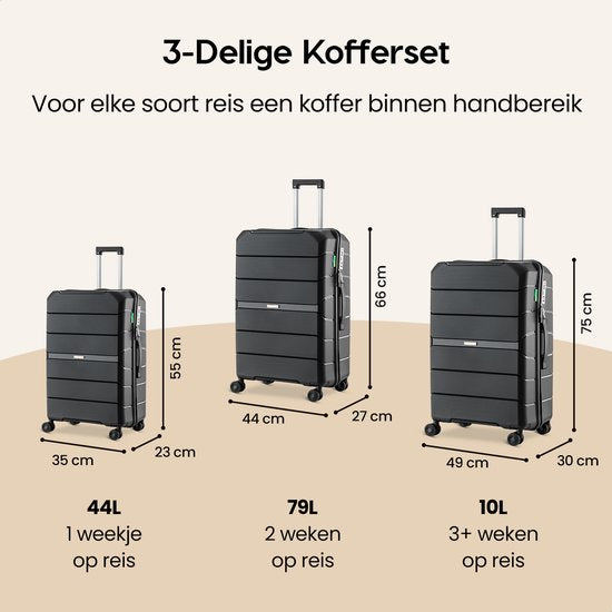 SC Urban Adventurer - Medium Reiskoffer - Cijferslot - 44x27x66cm - 78L - Reiskoffer met Kofferslot - Spinner wielen - Zwart V2