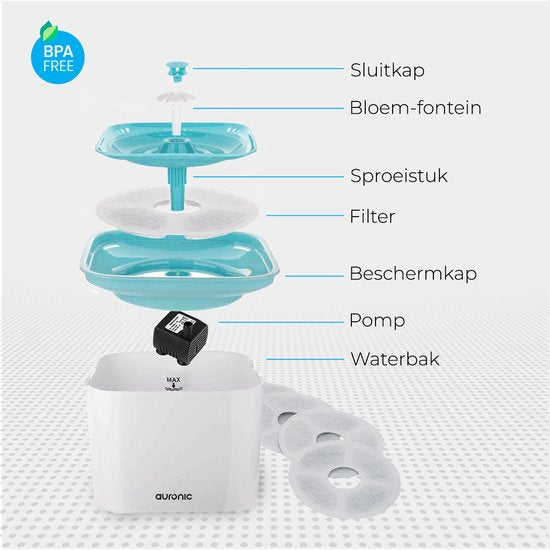 Auronic Drinkfontein - Waterfontein voor Hond en Kat - 2L - Dieren Drinkbak - Incl. 4 Filters - Wit