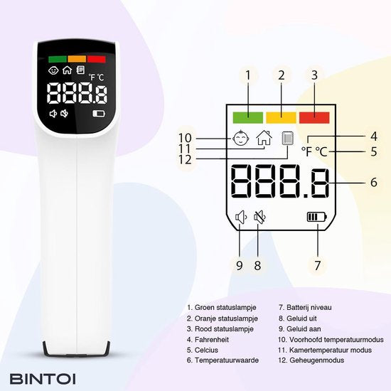 Bintoi® Thermometer voorhoofd - Temperatuurmeter - Thermometer lichaam – Oorthermometer - Koortsthermometer voor volwassenen en baby's - Instant meting in 1 seconde - Makkelijk te lezen in het donker - Incl. batterijen