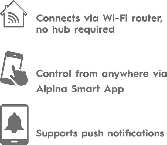 alpina Smart Home Slimme Sirene - Bewegingssensor - 90dB - 8 Geluiden - Alarm voor Binnen