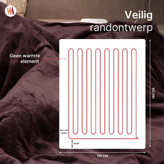 Seranova Elektrische Deken XXL - 180x160 cm - 2 persoons Bovendeken - Warmtedeken - Dubbelzijdig - Fleece Sherpa - Kastanjebruin