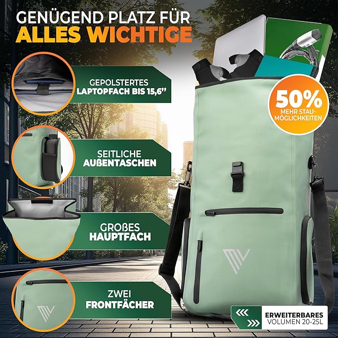 MIVELO – Fietstas – 3-in-1 Rugzak & Schoudertas – Waterdicht TPU – 25 liter – Mint