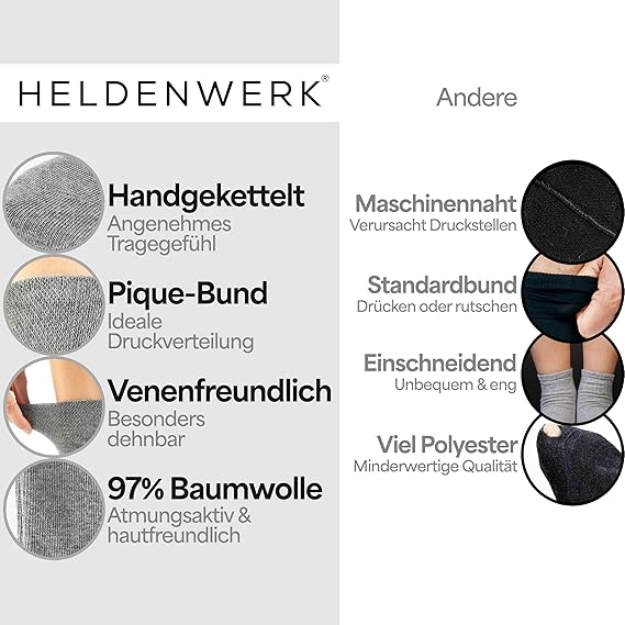 HELDENWERK Diabetische sokken voor heren en dames, 10 paar, diabetici-sokken zonder elastische band en naad van 97% katoen, extra brede gezondheidssokken met comfortabele band- Maat 39-42 - Grijs