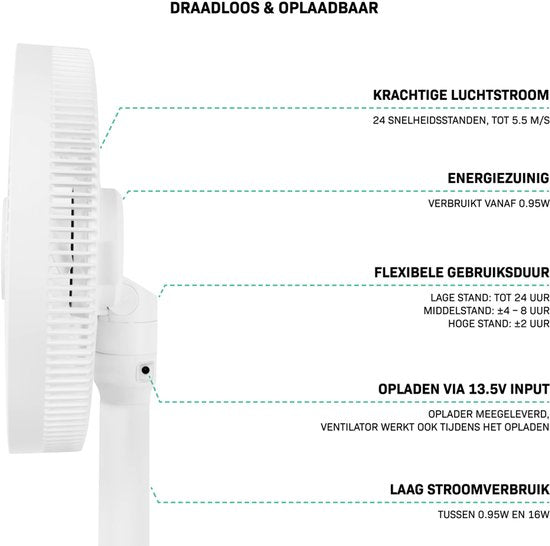 VONROC BREEZE Draadloze Ventilator – Fluisterstil (<44 dB) – 24 snelheden – lichtgewicht en draagbaar - 3 windmodi: Natuurlijk, Slaap, Normaal – Modulair: tafelventilator én vloerventilator – Luxe touchdisplay – Incl. afstandsbediening – Wit