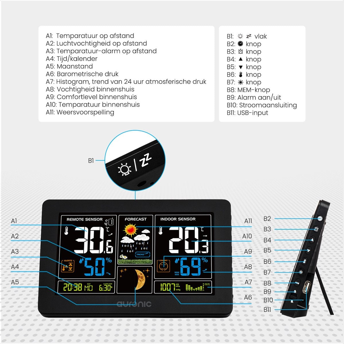 Auronic Weerstation - Draadloos - Binnen en Buiten - met Buitensensor - 60M Bereik - Zwart
