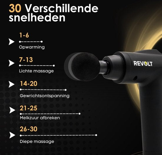 Revolt - Massage Gun - 30 Verschillende Snelheden - 6 Opzetstukken - Luxe Opbergkoffer - Deep Tissue - Voor Spierherstel & Blessures - Hoge Amplitude