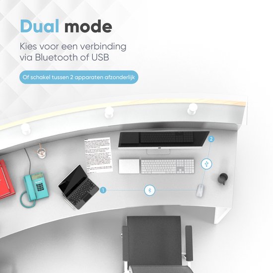Trendfield Draadloze Muis - Oplaadbare Computermuis - Bluetooth - Ergonomische Muis met Stille Klik - Geschikt voor alle Laptops - Zilver