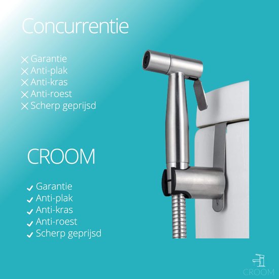 Bidet Handdouche - Shattaf - Bidet Sproeier