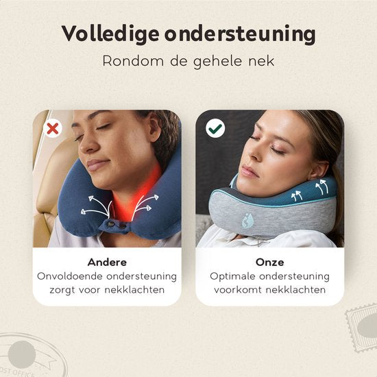 TRAVARA Nekkussen - Reiskussen - Voor Vliegtuig - Auto - Traagschuim - Memory Foam - Met Oordoppen - Grijs
