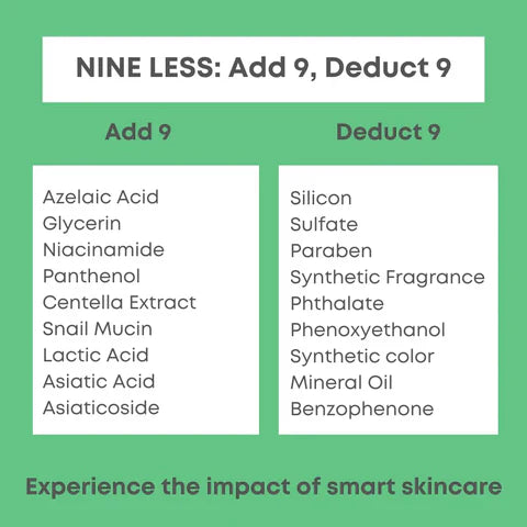Nine Less A-Control 10% Azelaic Acid Serum – Intensieve Verzorging voor Onzuivere & Acnegevoelige Huid (2ml Sample)