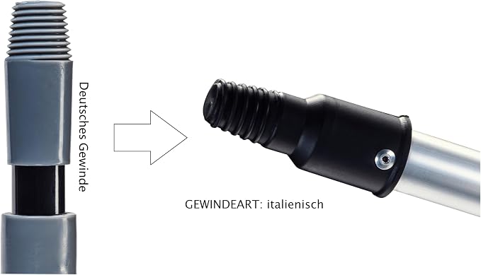 Neustanlo Switch Scharnierkoppeling voor Telescopische Stelen – 11-standen Verstelbaar – Duitse & Italiaanse Draad