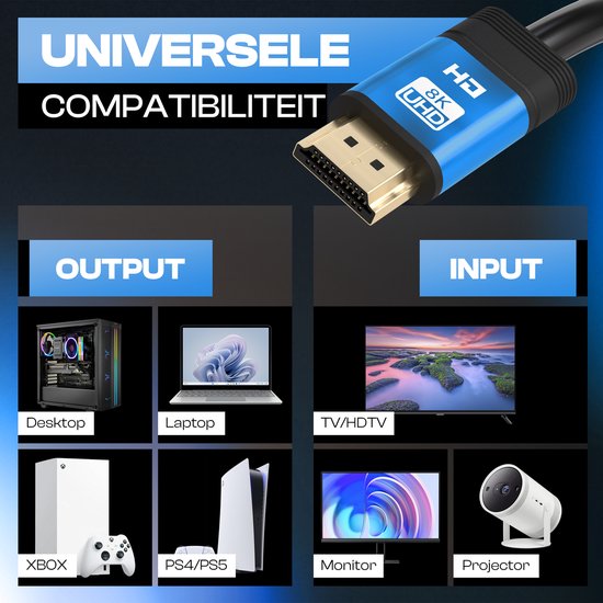 Qost - Premium HDMI Kabel 2.1 - HD High Speed 8K - Blauw - 3 Meter - 8K 60Hz - 4K 120Hz - 48 Gbps