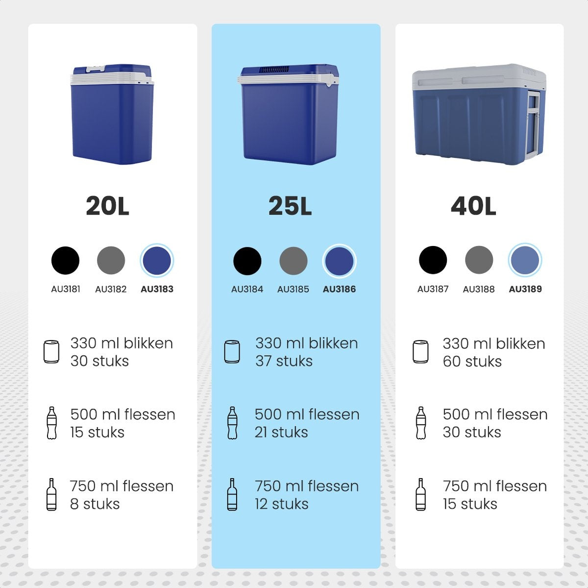 Auronic Elektrische Koelbox - Coolbox - 25L - 12V en 240V - Blauw