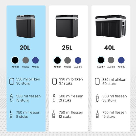 Auronic Koelbox Elektrisch 12V en 230 volt - Coolbox - Camping Koelkast - Auto - Koelen en Verwarmen - 20L - Frigobox - Zwart