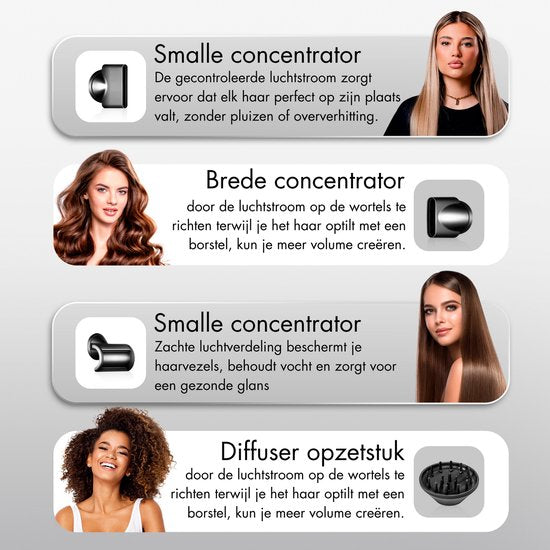 Sansbeauté® Föhn met Diffuser - Krullen - 110.000RPM - Ionische Haardroger met Borstel - 4 Opzetstukken – Reisföhn - Krul Feun Set - Sèche Cheveux - Haarföhn met Defuser - Hair Blow Dryer - 1600W