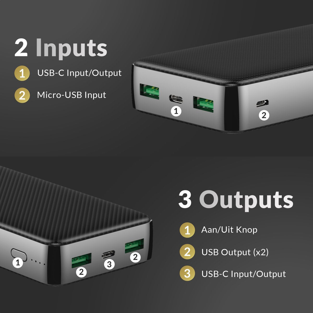 Surge Powerbank 20.000mAh - 22.5W Quick Charge 4.0 - 3 apparaten tegelijk opladen - Zwart - 14,5 x 6,8 x 2,8 cm